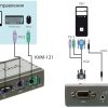 KVM переключатель D-Link KVM-121